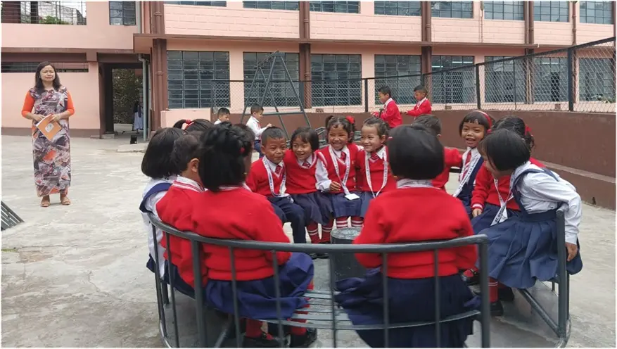 Activity 10